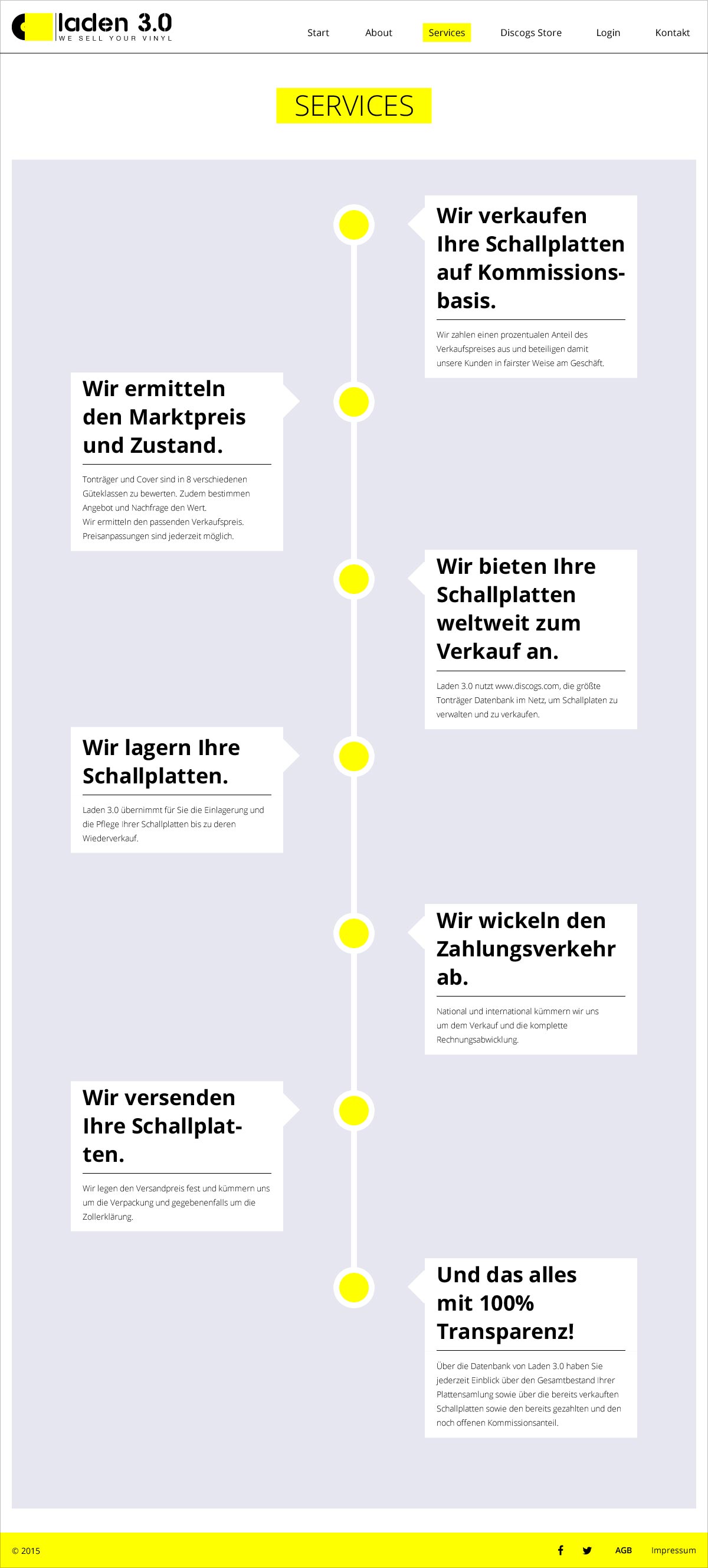 Laden 3.0 Webseite Services Webdesign Gesa Siebert Kommunikationsdesign